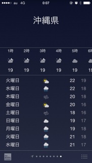 �I�H