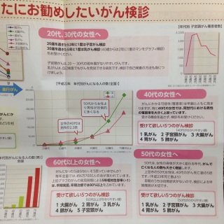 �s���炪�񌟐f�̐\�������͂���